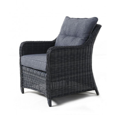 Záhradný set SAN DIEGO