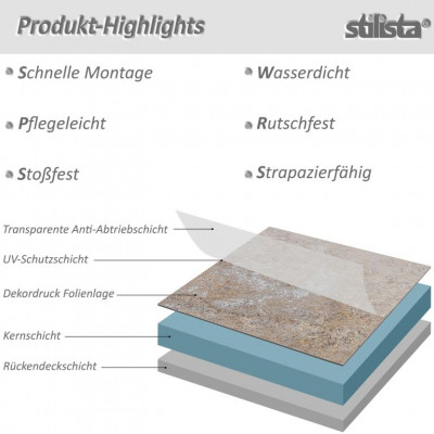 Vinylová podlaha STILISTA 7,5 m² - antracit