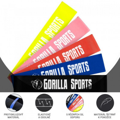 Gorilla Sports Fitness guma 20 lb, žltá