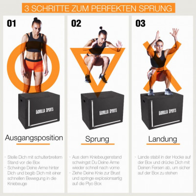 Gorilla Sports Plyobox, 600 x 505 x 755 mm