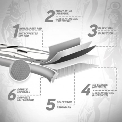 PHYSIONICS nafukovací paddleboard - boh Anubis, 305 cm