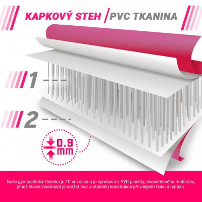 PHYSIONICS Nafukovacia žinenka 700 x 100 x 10 cm, ružová