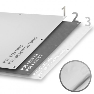 JAGO Plachta 650 g/m², hliníkové oká, biela, 3 x 6 m