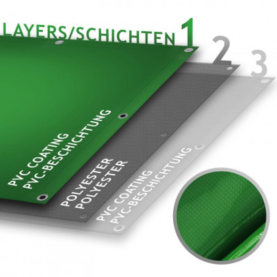 JAGO Plachta 650 g/m², hliníkové oká, zelená, 3 x 6 m
