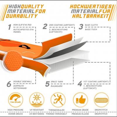 Physionics nafukovací paddleboard, 320 x 80 x 15 cm,oranžový
