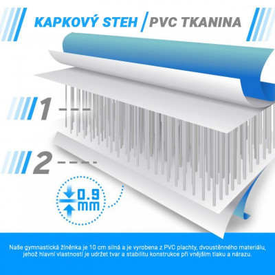 Physionics Airtrack nafukovacia žinienka, 6 m, modrá