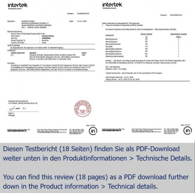 ScSPORTS Sada záťažových kotúčov, 2 x 1,25 kg