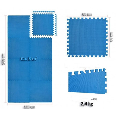 MOVIT sada ochranných podložiek, svetlé drevo, 3 m²