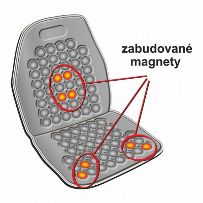Poťah sedadla masážny s magnetmi - šedý