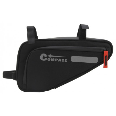 Cyklotaška pod rám