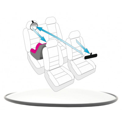 COMPASS Zrkadlo detské na zadné sedadlo, 17 cm