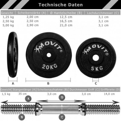 MOVIT Sada liatinových činiek, 20 kg