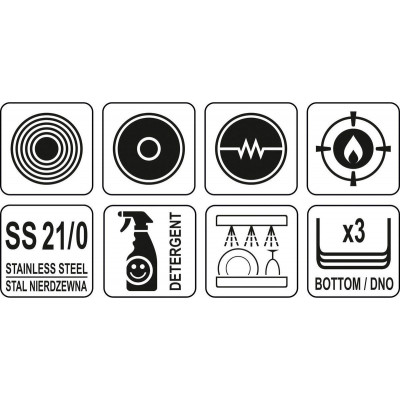 Panvica 28 x 5 cm, 3,1 l, nerezová oceľ