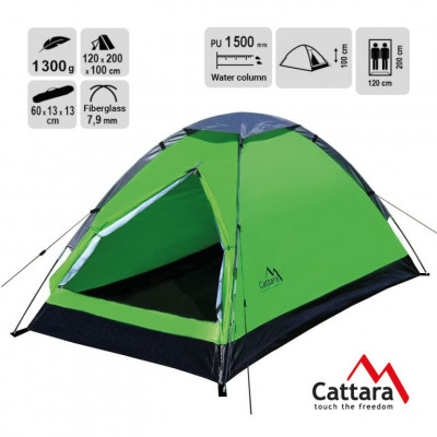 Stan ZAGOR pre 2 osoby