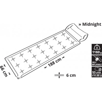 Samonafukovacia karimatka MIDNIGHT s vankúšom