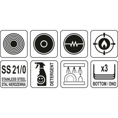 Panvica 20 x 4 cm, 1,3 l, nerezová oceľ