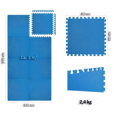 MOVIT sada ochranných podložiek, čierna, 3 m²