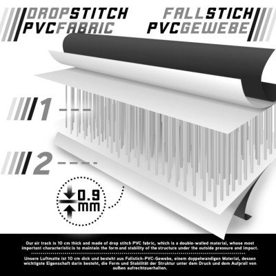 Physionics Airtrack nafukovacia žinenka, 8 m, čierna