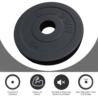 Gorilla Sports Sada záťažových dosiek 4 x 5 kg + 4 x 2,5 kg