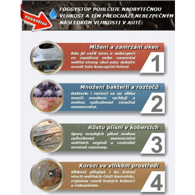 Odvlhčovač do auta FoggyStop