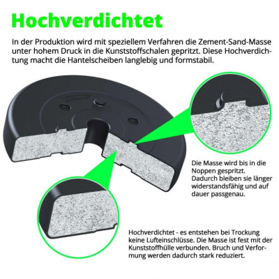 Sada plastových závaží ScSPORTS, 2 x 1,25 kg