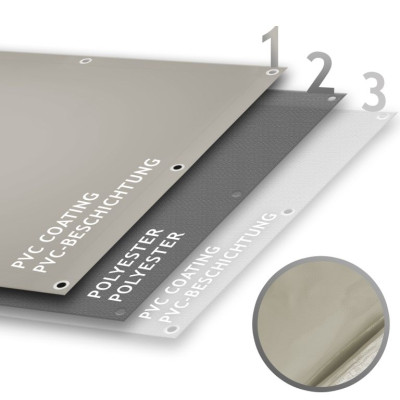 JAGO Plachta 650 g/m², hliníkové oká, sivá, 3 x 5 m