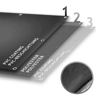 Ochranná plachta 2x3 m, PVC, antracit, UV a vodotesná