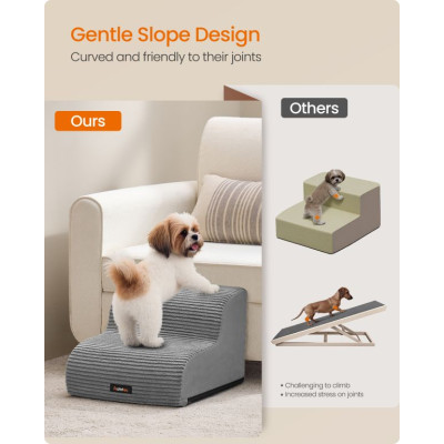 Schody pre psov s protišmykom, šedé, 2 stupne, 40x40x30 cm