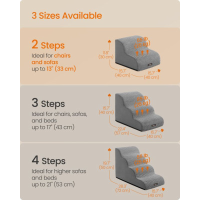 Schody pre psov s protišmykom, šedé, 2 stupne, 40x40x30 cm