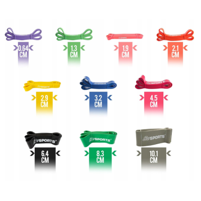 ScSPORTS odporová guma 8,3 cm, tmavozelená