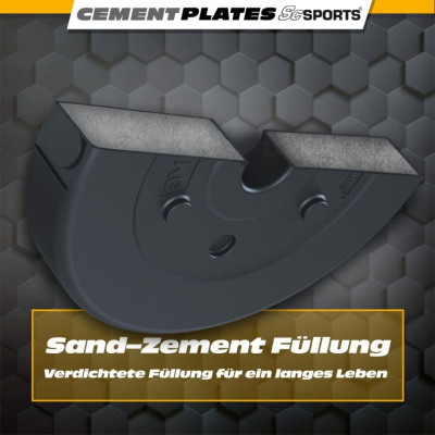 Plastové závažia 30 kg, sada diskov 30/31 mm