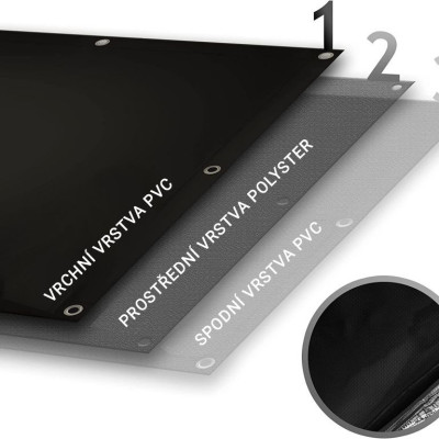 JAGO plachta 650 g/m², hliníkové oká, čierna, 2 x 3 m