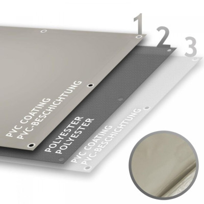 JAGO Plachta 650 g/m², hliníkové oká, sivá 4 x 3 m
