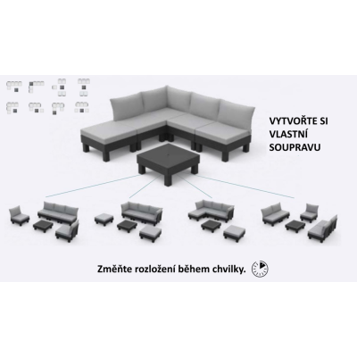 Záhradná plastová súprava ELEMENTS SIGNATURE, grafitová