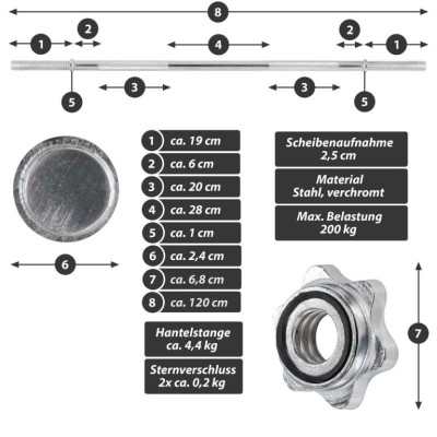MAXXIVA sada činiek, cement, 30 kg, čierne