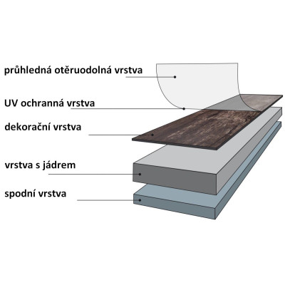 Vinylová podlaha STILISTA 20 m2 - tmavý dub