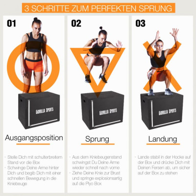 Gorilla Sports Plyobox, 600 x 505 x 755 mm