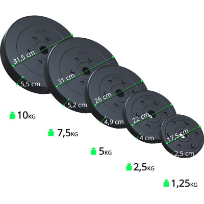Sada závaží na činky 10 kg, plast, 4x2,5 kg, 30 mm otvor