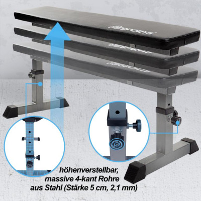 ScSPORTS Nastaviteľná lavica 180 kg – 110x24,5 cm