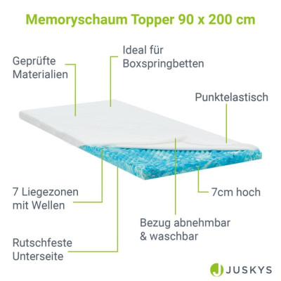 Vrchný matrac 90x200 cm, 7 zón, pamäťová pena, OEKO-TEX