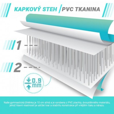 Physionics Airtrack nafukovacia žinienka, 3 m, zelená