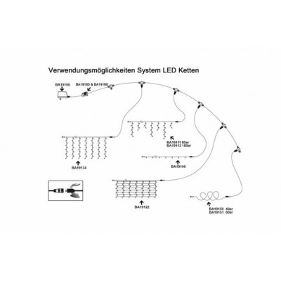 NEXOS diLED napájacie trafo pre systém LED osvetlenia
