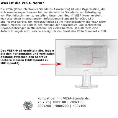 Nástenný držiak na TV