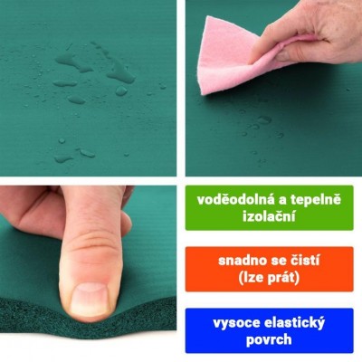 MAXXIVA gymnastická podložka, 190x100x1, 5 cm, petrolejová