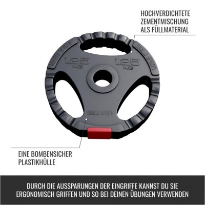 Gorilla Sports Kotúč potiahnutý plastom, výplň cement 1,25 kg