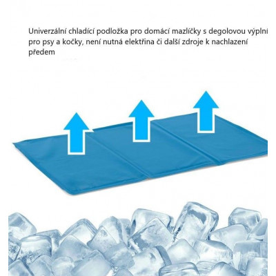 GARTHEN psia taška s chladiacou podložkou, 50 x 59 x 37 cm