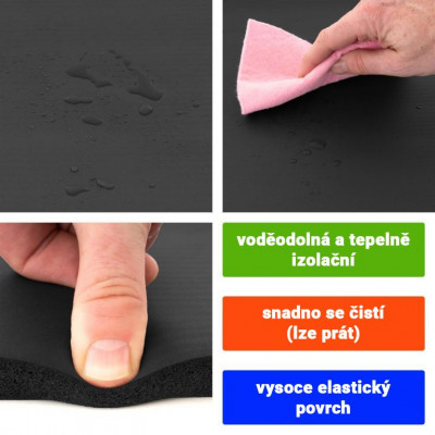 MAXXIVA gymnastická podložka, čierna, 190 x 60 x 1,5 cm