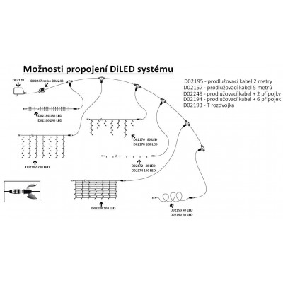 NEXOS Predlžovací diLED kábel s 2 prípojkami