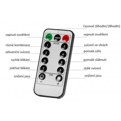 VOLTRONIC Svetielka 20 m, 200 LED, teplá biela, zelený kábel VOLTRONIC Svetielka 20 m, 200 LED, teplá biela, zelený kábel