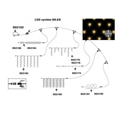 NEXOS diLED svetelná sieť 100 LED, teplá biela, bez trafa